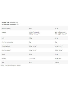 Anabolic Pro-Blend 5 | Multi-Protein Matrix 2