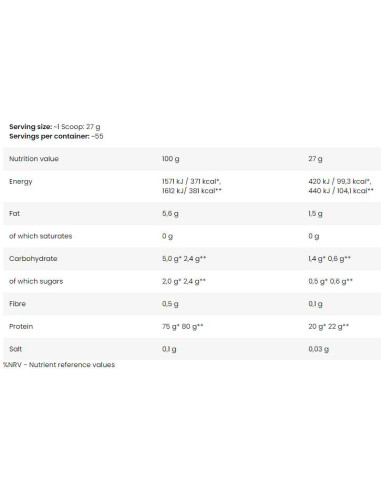 Anabolic Pro-Blend 5 | Multi-Protein Matrix