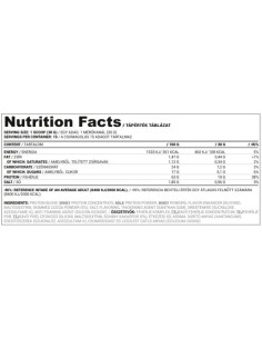 Whey Base | Whey Protein Concentrate + Milk Protein 2