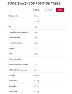 Boogie Whey | Enriched with Creatine 2
