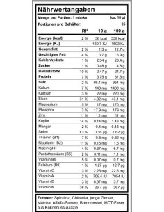 Keto Greens Smoothie 2