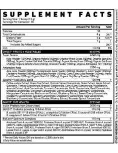 Greens | Superfood Formula 2