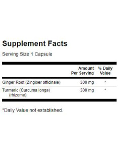 Full Spectrum Ginger -amp, Turmeric 2