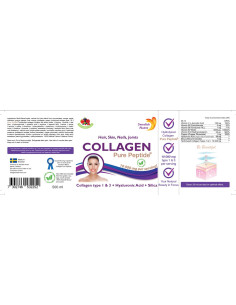 Collagen Types 1 -amp, 3 | with with Hyaluronic Acid, Silica and Vitamin C 2