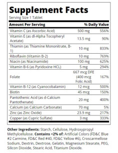 Stress B with Zinc 2