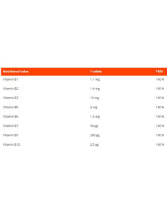 B-Complex 100- | Effervescent Tabs 2