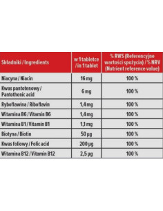 B-Complex | Daily Formula 2