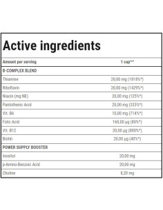 Vit. B-Complex | Vitamin B Group Completion 2