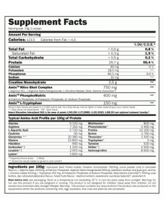 Monster Beef Protein 2