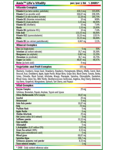 Life-N39,s Vitality Active Stack