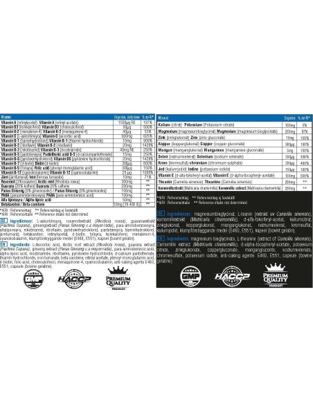 Vitamin Day Formula -amp, Mineral Night Formula Complex