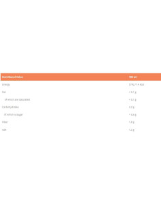 Zero Calorie Sweet Chilli Sauce 2