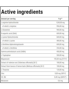 Sleep-ER Powder | Perfect Night Formula 2