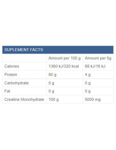 100- Micronized Creatine Monohydrate 2