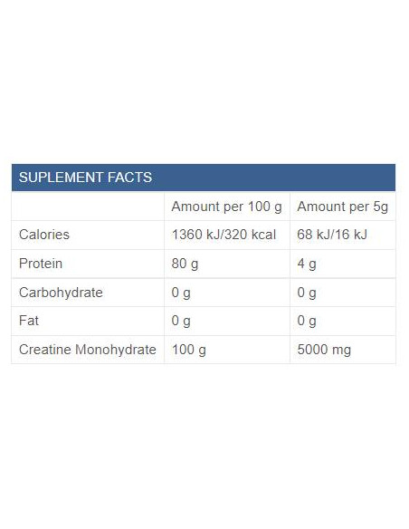 100- Micronized Creatine Monohydrate
