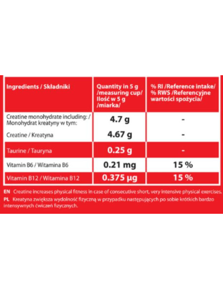 Creatine Monohydrate 200 Mesh | Micronized Creatine