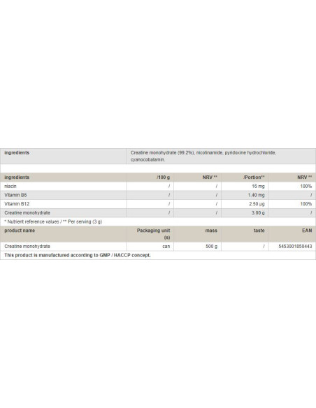 Creatine Monohydrate Powder