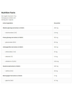 Triple Ginseng Complex 2