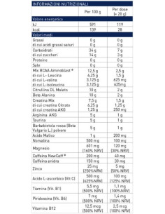 STARTER 1000 | New Generation Pre-Workout 2