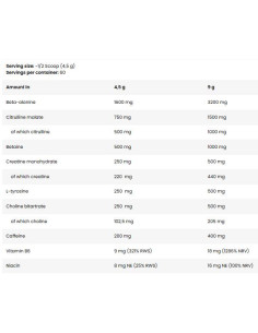 Energy | Pre-Workout 2