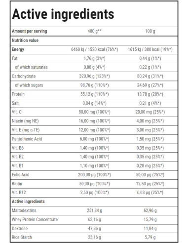 Solid Mass | Hardcore Gainer Formula