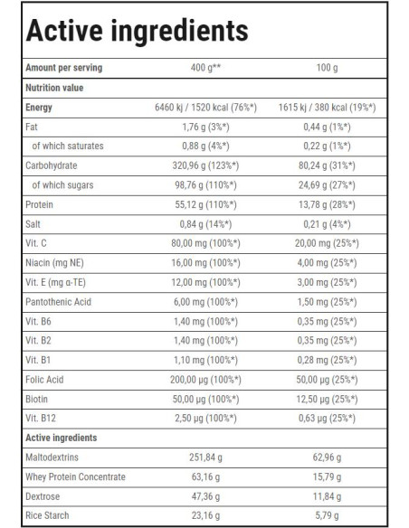 Solid Mass | Hardcore Gainer Formula