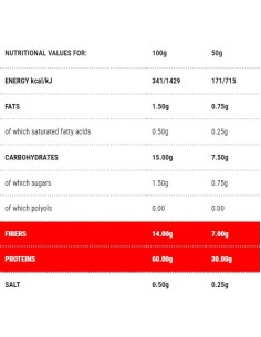 Protopasta Risoni | Stage 1 2