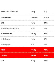 Protopasta Fusilli | Stage 1 2