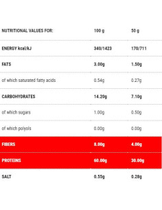 Protopasta Lasagna | Stage 1 2