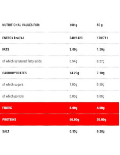 Protopasta Tagliatelle | Stage 1 2