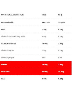 Protopaste Tubetti | Stage 1 2