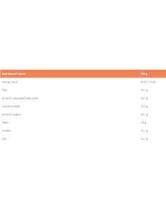 Bio Zero Spaghetti 2