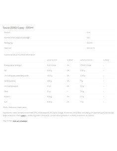 Sauce Zero - Gypsy 2