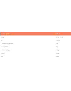 Bolognese Zero Sauce 2