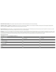 WOW ! Protein Pancakes | 20- Protein - No Sugar Added 2