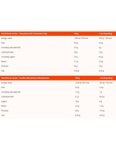 Protein Mug Cake Mix 2