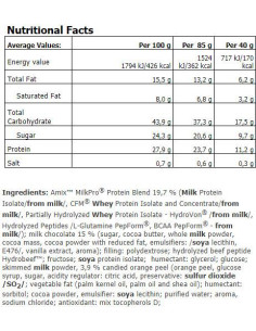 Exclusive Protein Bar 2
