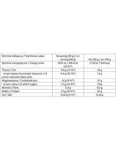 The Bar. / Protein Bar 2