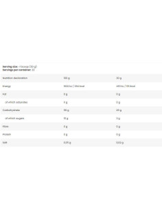 Carborade | Energy -amp, Recovery Formula 2