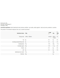 Carbo Boost / Carbohydrates Complex 2