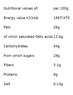 Flap Jack Oat Bar | with Topping 2