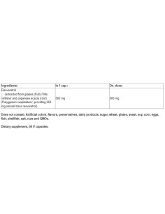 Rеgener Life Resveratrol 500 mg 2