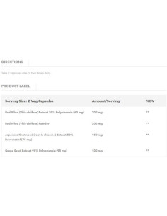 Resveratrol 325 mg 2