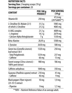 Blood -amp, Guts | The Mind -amp, Body Pre-Workout 2