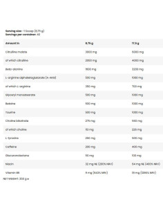 LevroPump | Pre-Workout Intensifier 2