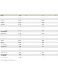 NO Jokes / Pre-Workout 2