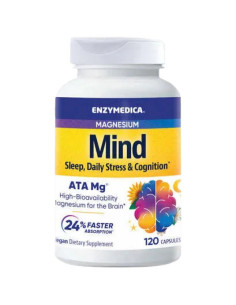 Magnesium Mind