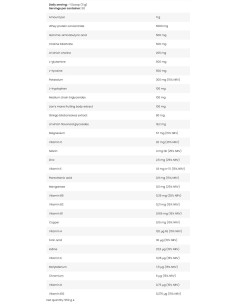 Memory Protein | So Good! Series 2