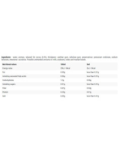 Chocolate / 0 Calorie Syrup 2