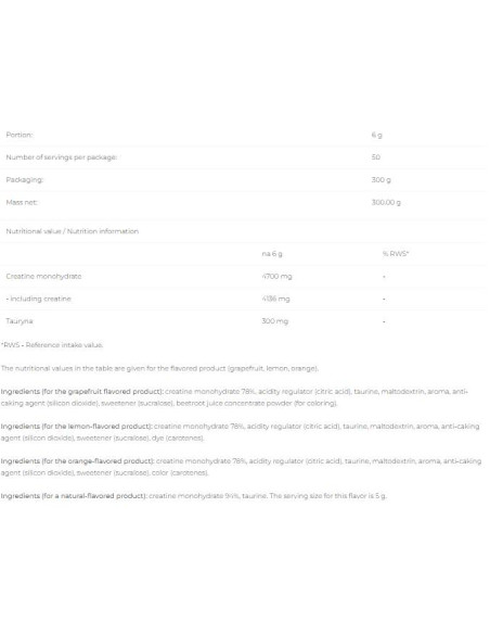 Creatine Monohydrate